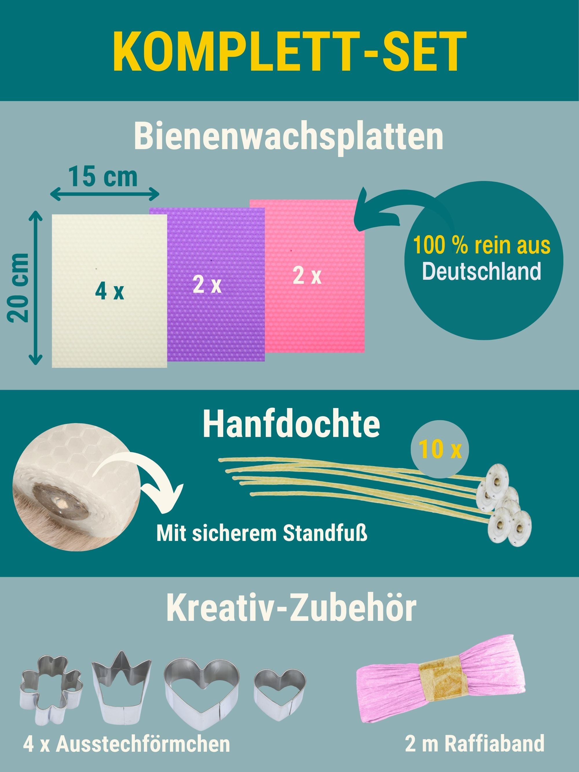 Bienenwachskerzen Festtagsset, DIY-Bastelset mit 10 Wabenplatten in weiß, rosa & lila aus Deutschland, inkl. Zubehör ,