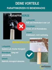 Bienenwachskerzen handgerollt, 2er Set Stabkerzen, 100 % Bienenwachs , Rosa | Braun