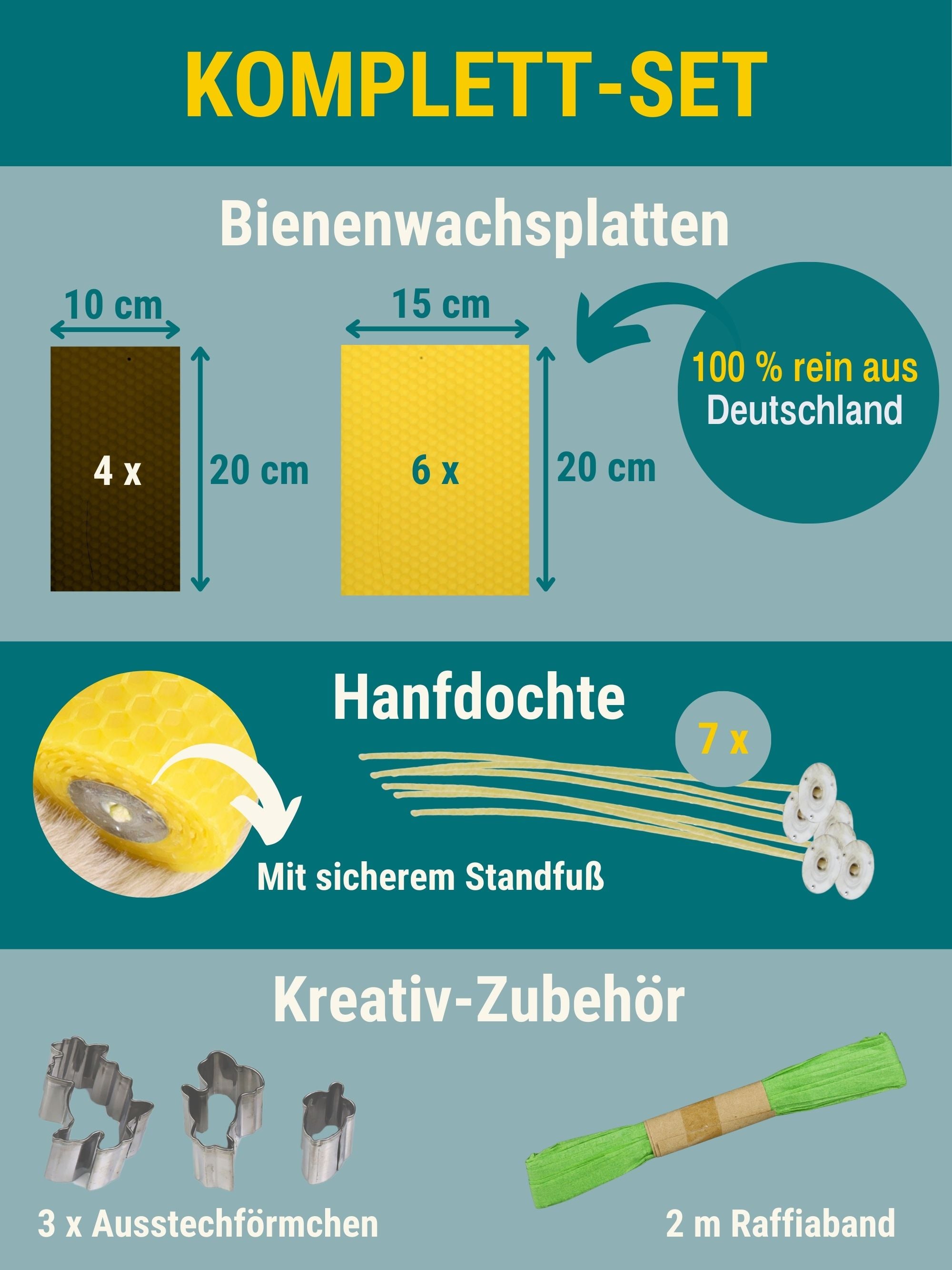 Grüffelo Bienenwachskerzen selber machen, DIY Bastelset mit 10 Wabenplatten ,
