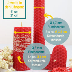 Kerzendochte 100 Stück aus Hanf mit Bienenwachs Mantel und Standfuß , 100 Stück - Ø 1.7 mm Länge 11 cm